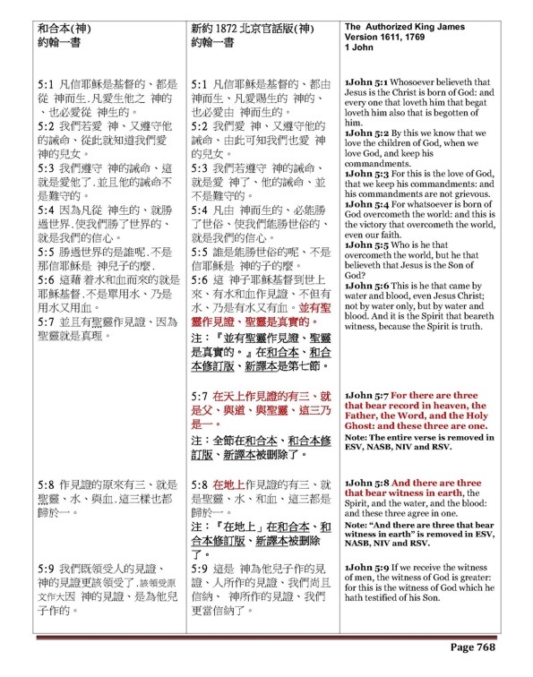 Parallel KJV, 1872 Peking Mandarin Version and Chinese Union Version, Page 768